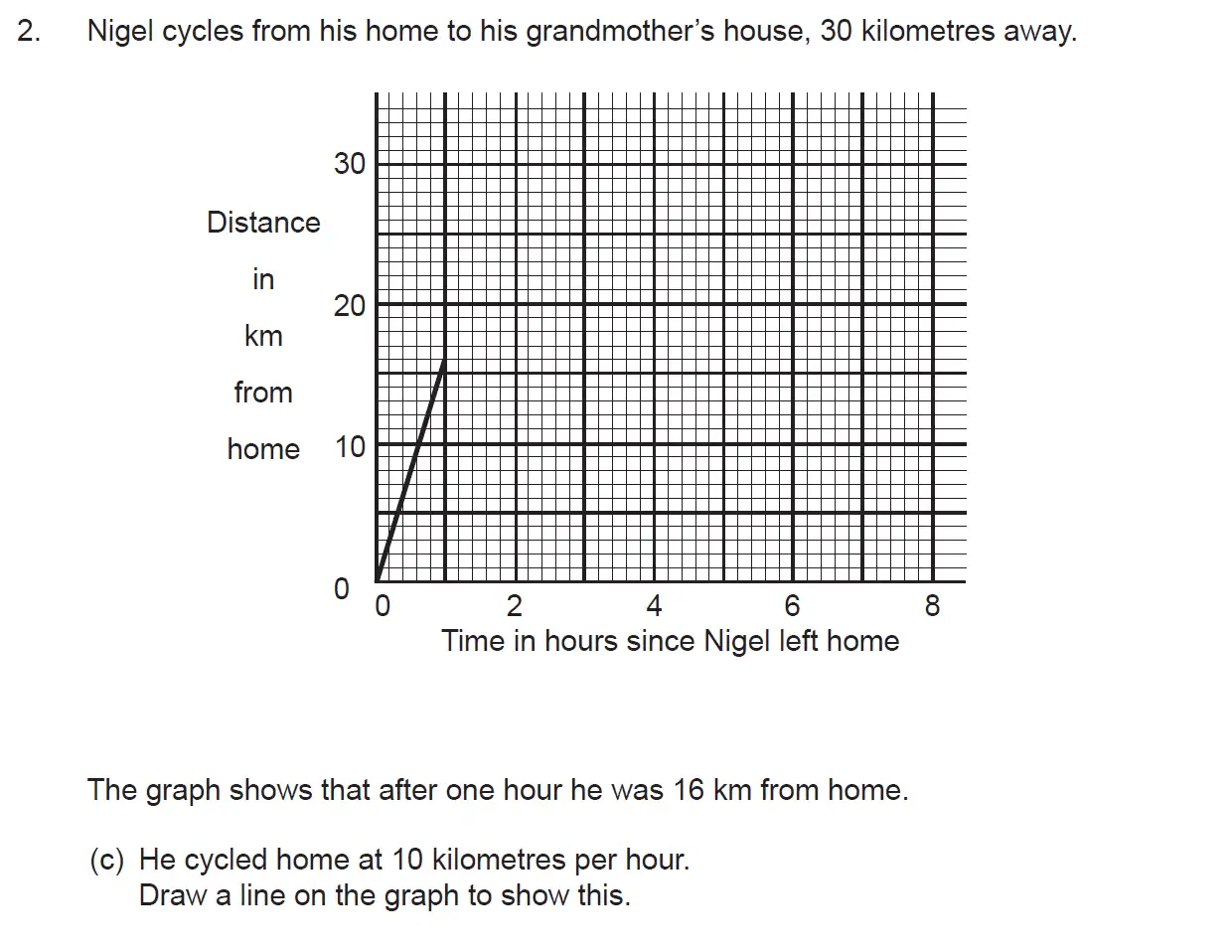 Question 2(c) - The Manchester Grammar School 11 Plus Papers Arithmetic 2 – 2008