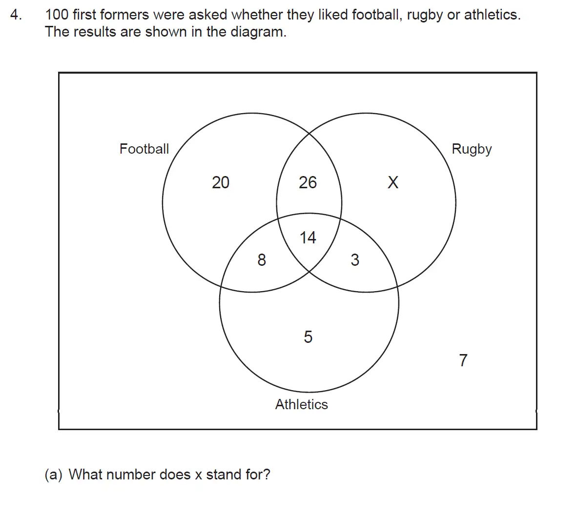 Question 4(a) - The Manchester Grammar School 11 Plus Papers Arithmetic 2 – 2008