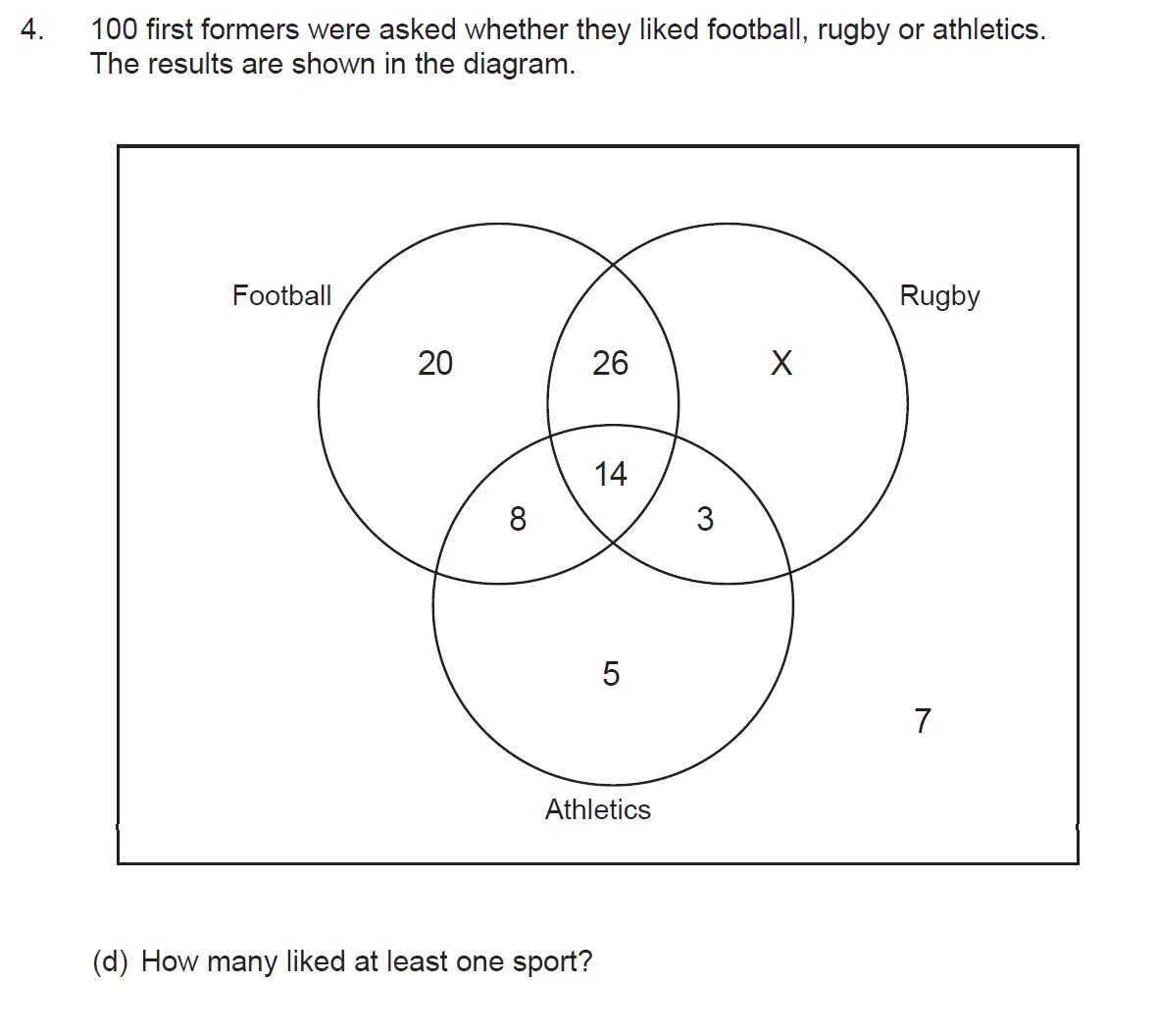Question 4(d) - The Manchester Grammar School 11 Plus Papers Arithmetic 2 – 2008