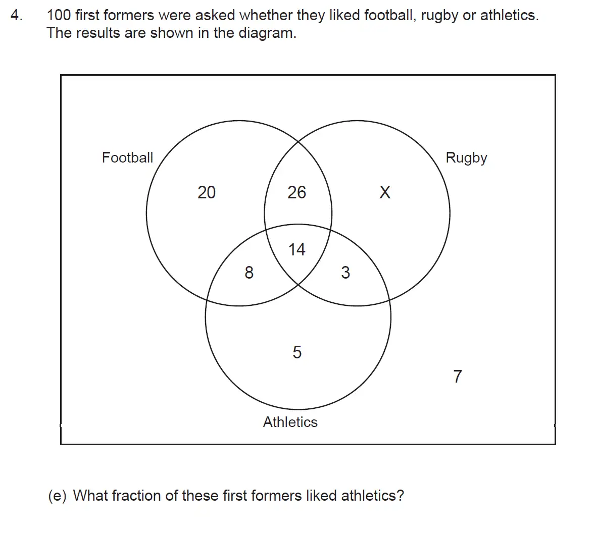 Question 4(e) - The Manchester Grammar School 11 Plus Papers Arithmetic 2 – 2008