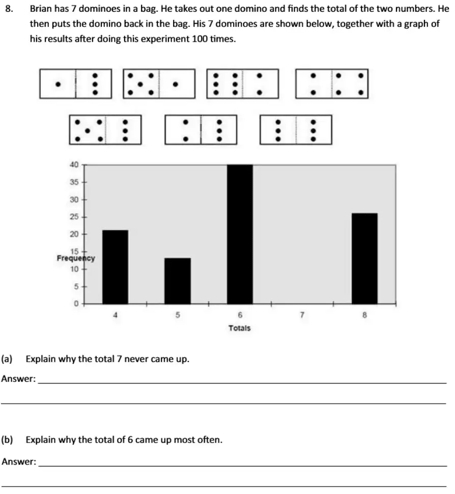 Question 8(a,b) - The Perse School 11 Maths Specimen Paper - 1 - 2024