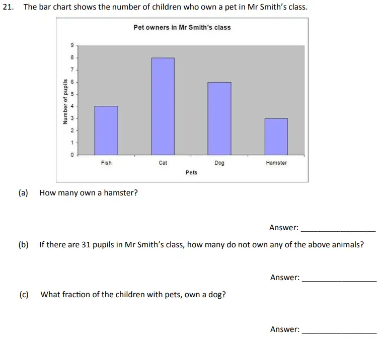Question 21(a,b,c) - The Perse School - Eleven Plus Maths Specimen Paper 3 - 2025