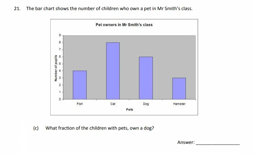 Question 21(c) - The Perse School - Eleven Plus Maths Specimen Paper 3 - 2026