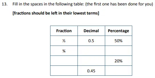 Question 13(a,b,c) - The Perse School 11 Maths Specimen Paper - 4 - 2024