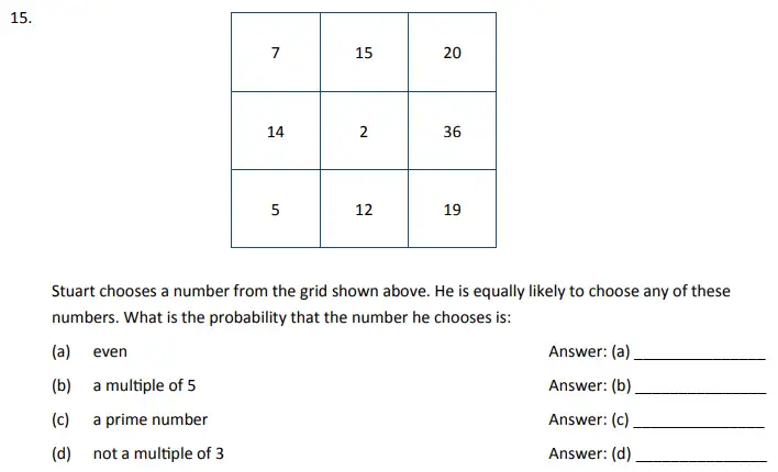 Question 15(a,b,c,d) - The Perse School 11 Maths Specimen Paper - 4 - 2024