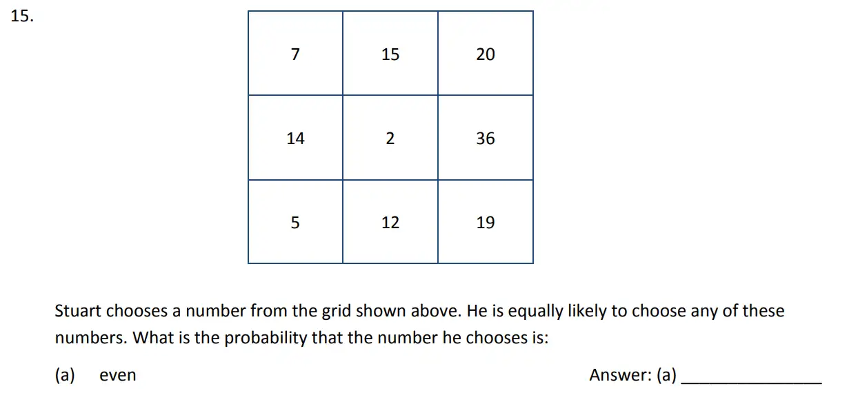Question 15(a) - The Perse School - 11 Plus Maths Specimen Paper 4 - 2026