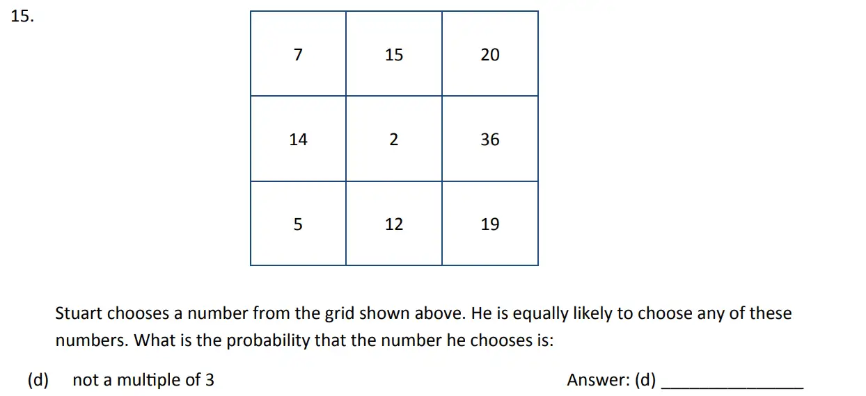 Question 15(d) - The Perse School - 11 Plus Maths Specimen Paper 4 - 2026