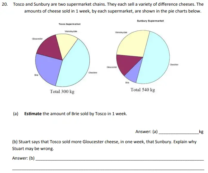 Question 20(a,b) - The Perse School 11 Maths Specimen Paper - 4 - 2024