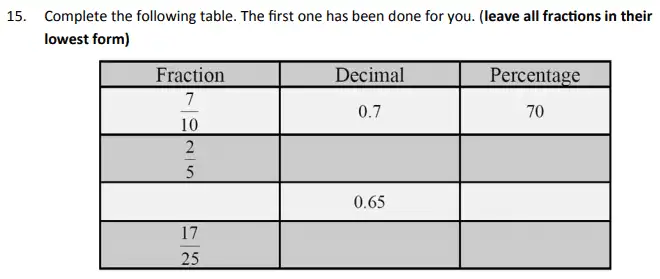 Question 15 - The Perse School 11 Maths Specimen Paper - 5 - 2024