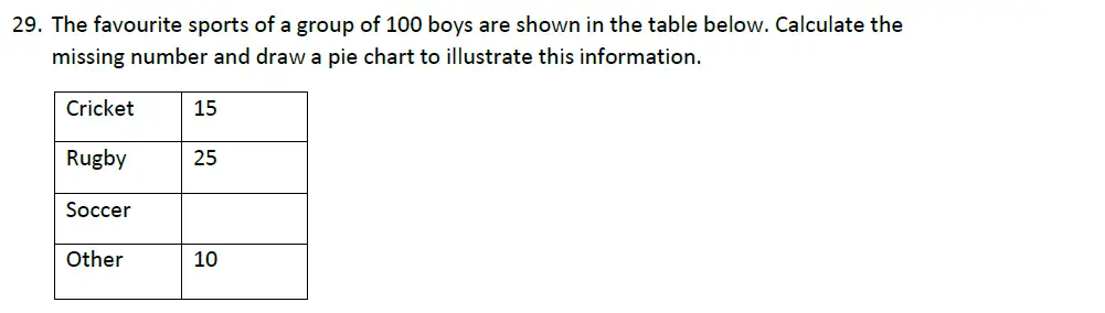 Question 29 - Whitgift School - 11 Plus Maths Entrance Exam Sample Paper - 2025