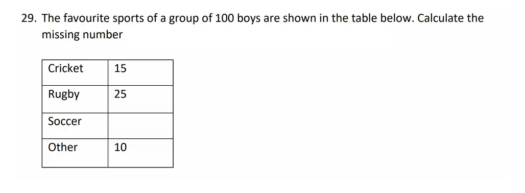 Question 29(a) - Whitgift School - 11 Plus Maths Entrance Exam Sample Paper - 2026