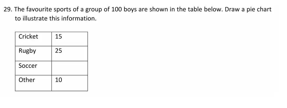 Question 29(b) - Whitgift School - 11 Plus Maths Entrance Exam Sample Paper - 2026