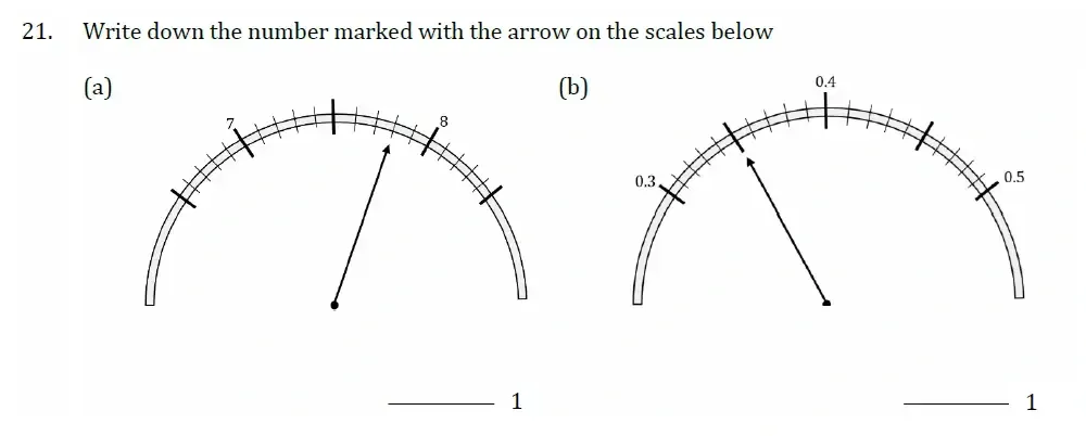 Question 21(a,b) - Withington Girls School - 11+ Maths Entrance Paper - 2023