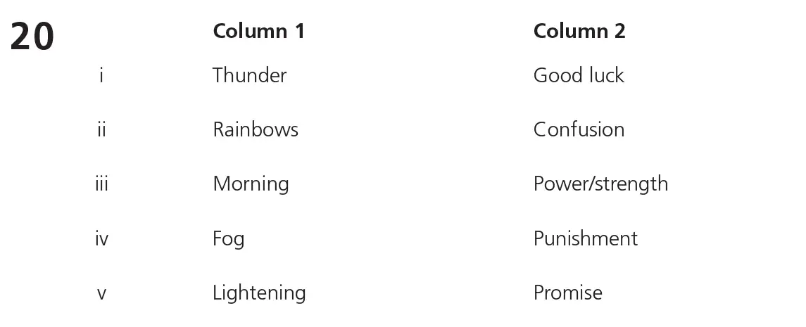 Question 20 - 11+ Vocabulary - Literary Devices - Test Paper 5