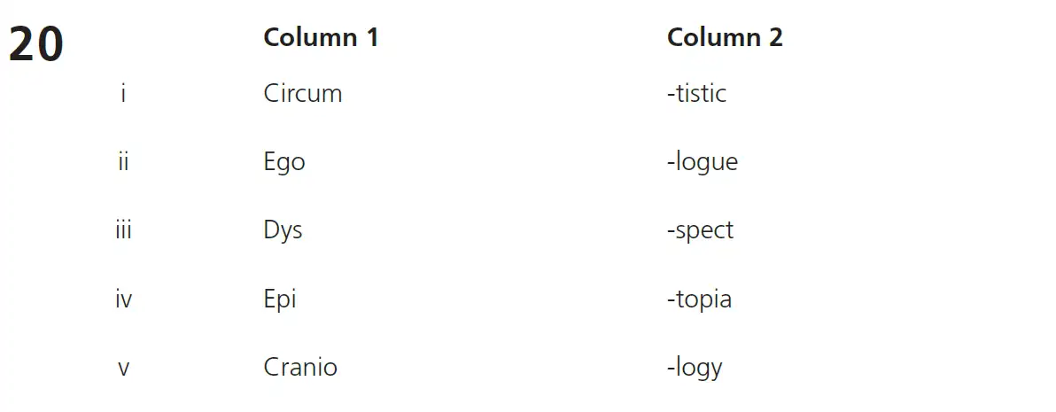 Question 20 - 11+ Vocabulary - Root Words, Prefixes & Suffixes - Test Paper 3