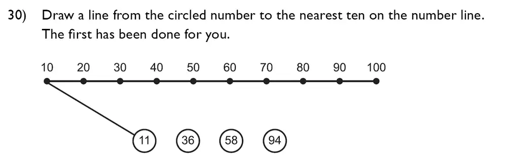 Question 30 - King’s College School – 7 Plus Maths Specimen Paper