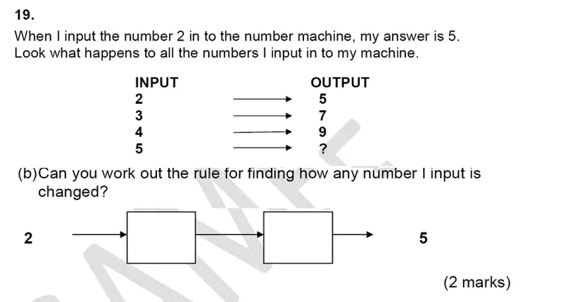 Question 21 - Alleyn’s School – 9 Plus Maths Sample Paper