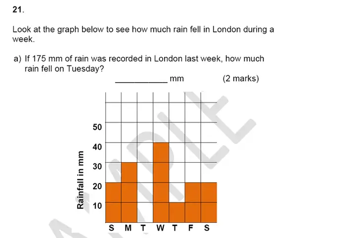 Question 25 - Alleyn’s School – 9 Plus Maths Sample Paper