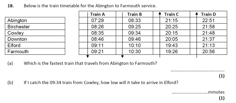 Question 21 - City of London School – 10 Plus Specimen Maths Paper