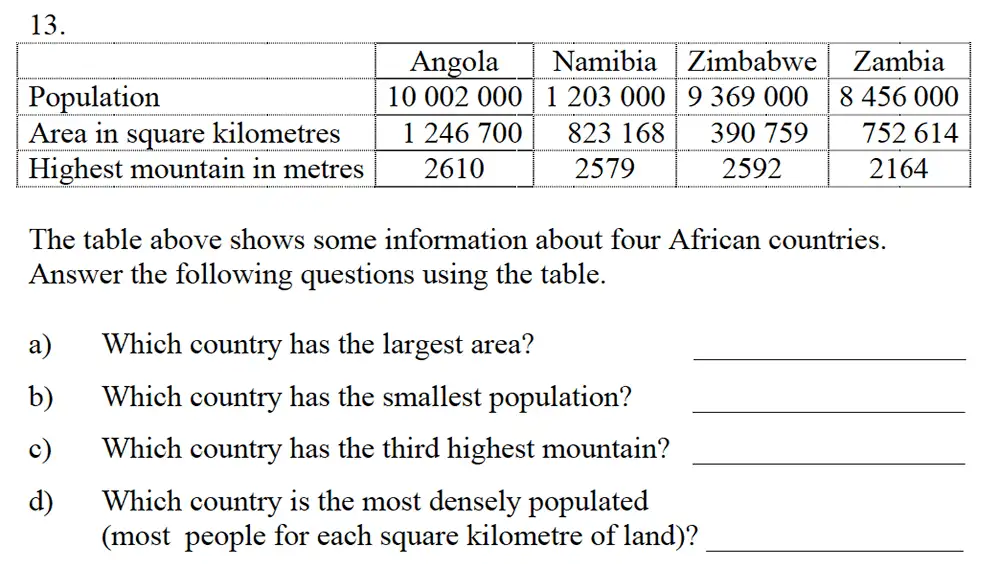 Question 15 - Emanuel School – 10 Plus Maths Entrance Exam Paper