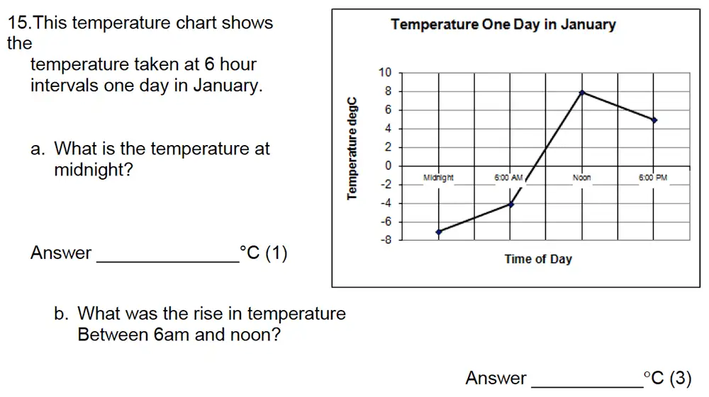 Question 18 - Leicester Grammar School – 10 Plus Maths Specimen Paper