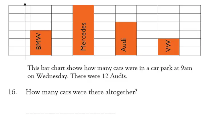 Question 16 - Magdalen College School – 9 Plus Maths Practice Paper