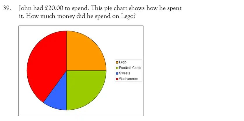Question 36 - Magdalen College School – 9 Plus Maths Practice Paper