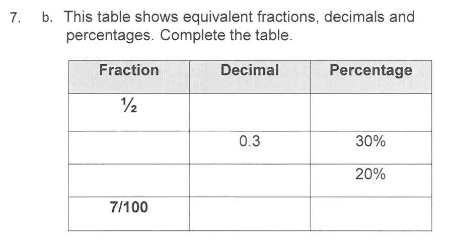Question 10 - Solihull School – 10 Plus Maths Sample Paper 1