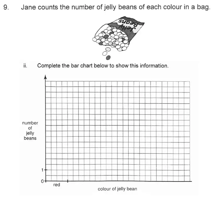 Question 14 - Solihull School – 10 Plus Maths Sample Paper 1