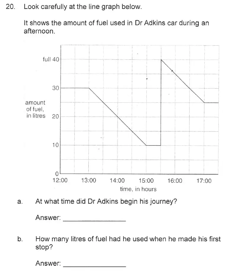 Question 21 - Solihull School – 10 Plus Maths Sample Paper 2