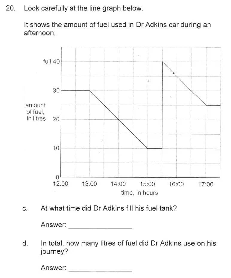 Question 22 - Solihull School – 10 Plus Maths Sample Paper 2