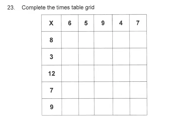 Question 27 - Solihull School – 9 Plus Maths Sample Paper 1