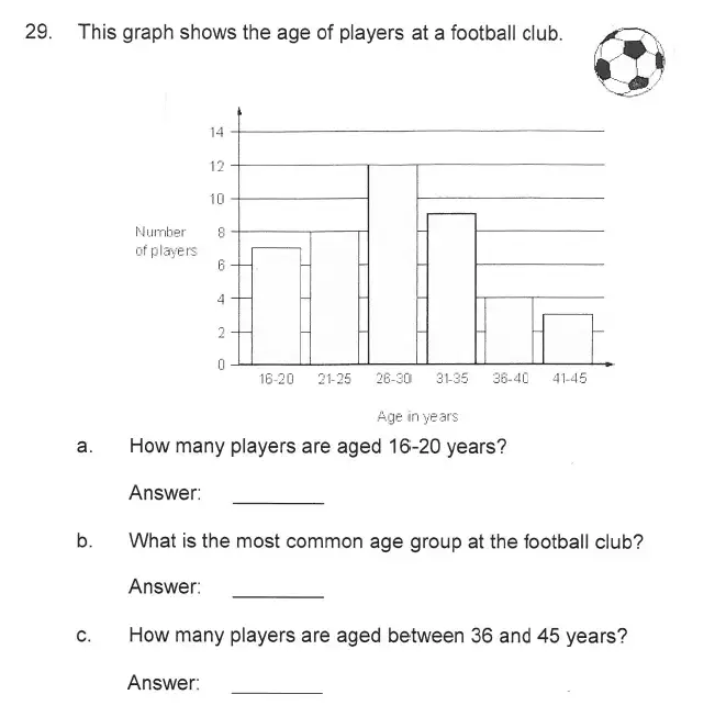 Question 33 - Solihull School – 9 Plus Maths Sample Paper 2