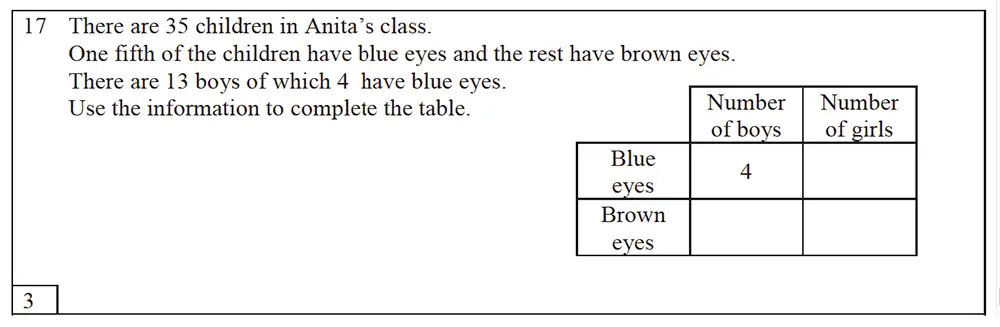 Question 17 - Trinity School – 10 Plus Maths Practice Paper