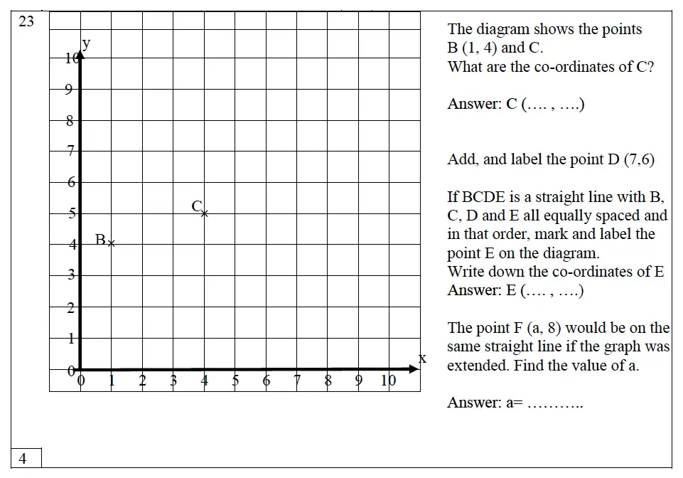 Question 23 - Trinity School – 10 Plus Maths Practice Paper