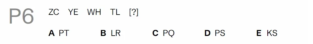 Question P06 - Lincolnshire 11 Plus Exam Practice Papers 2026 - Pack 1 - Paper 1 - VR