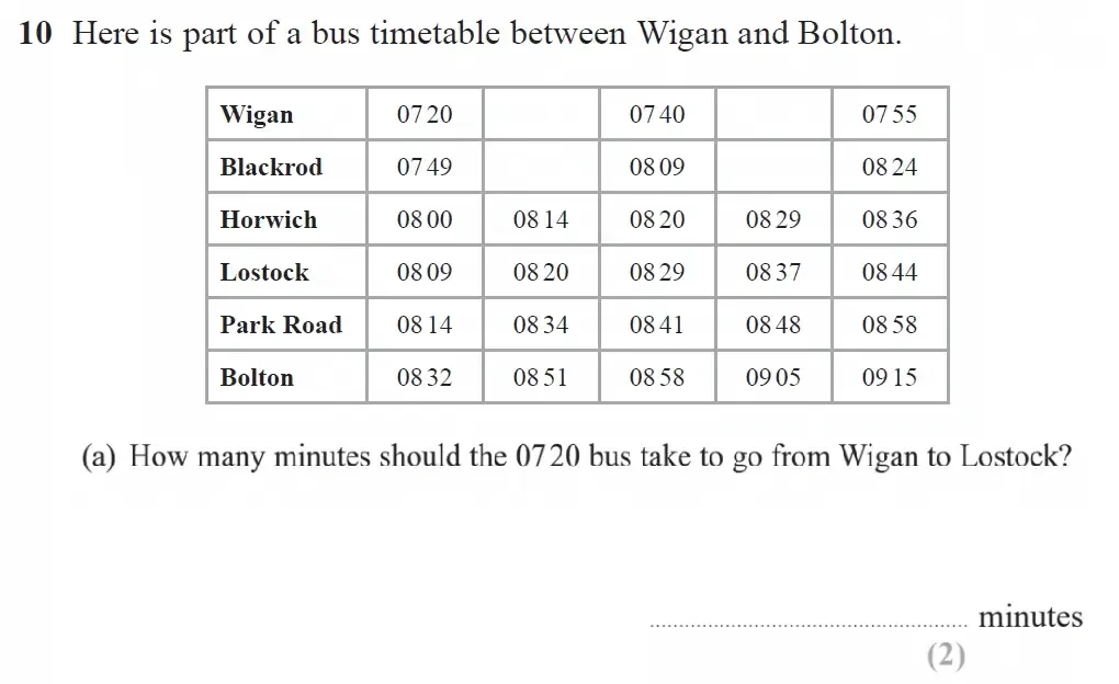 Question 10(a) - GCSE Edexcel Foundation Maths Past Paper 2 (Calculator) - November 2022