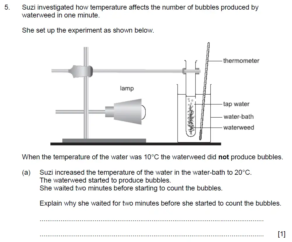 Question 14 - Aldenham School - 13 Plus Biology Sample Paper 2017