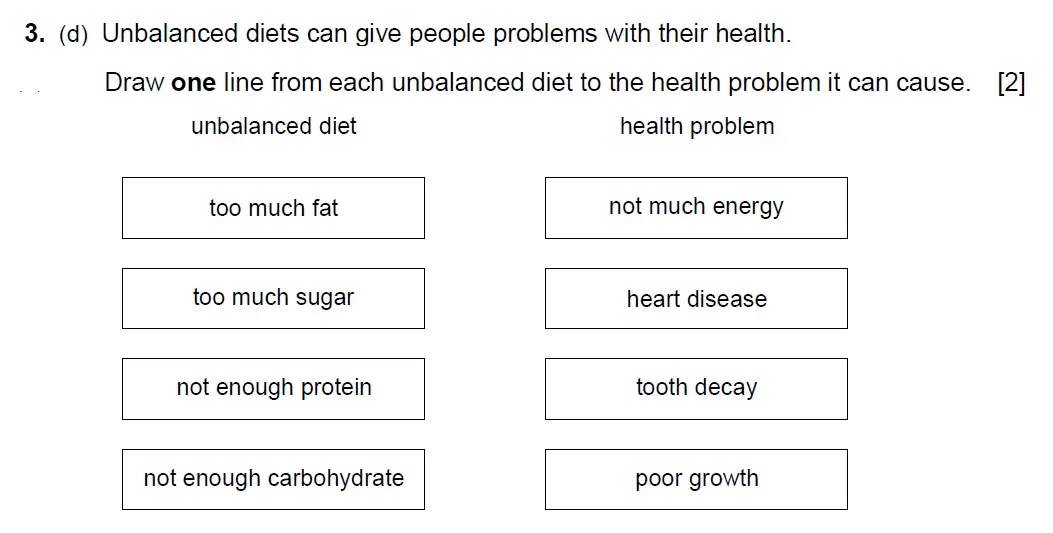 Question 09 - Aldenham School - 13 Plus Biology Sample Paper 2017