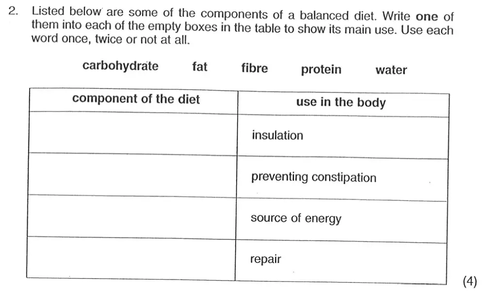 Question 4 - Exeter School - 13 Plus Biology Entrance Exam Paper