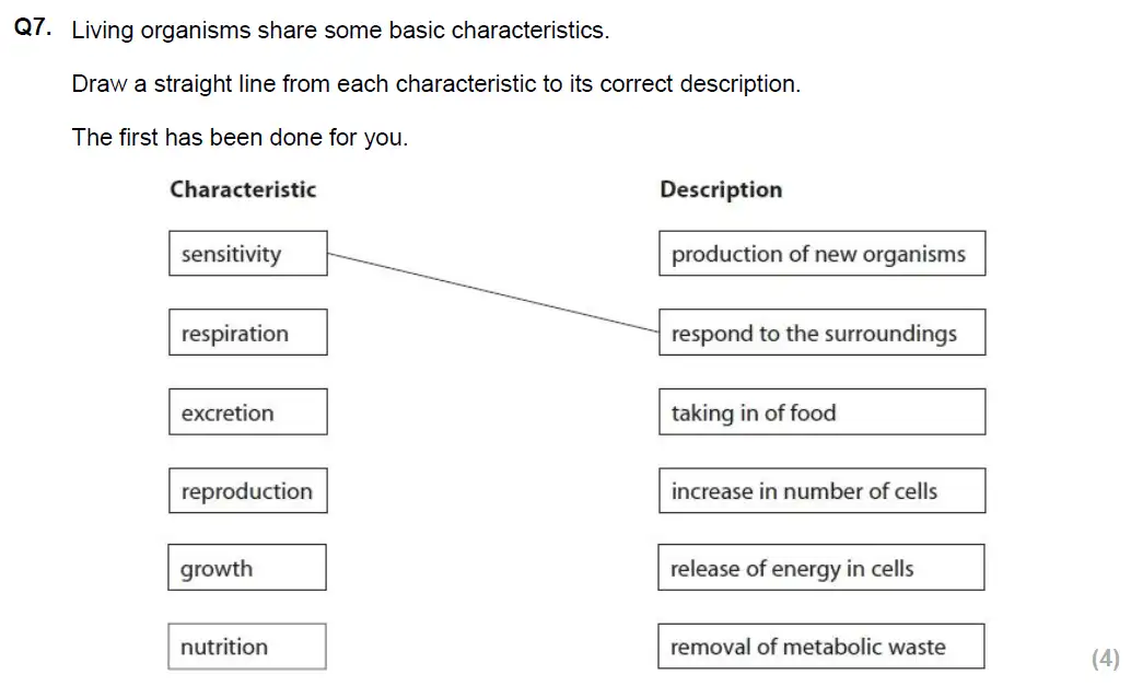 Question 15 - Glenalmond College - 13 Plus Biology Scholarship Exam Paper 2018