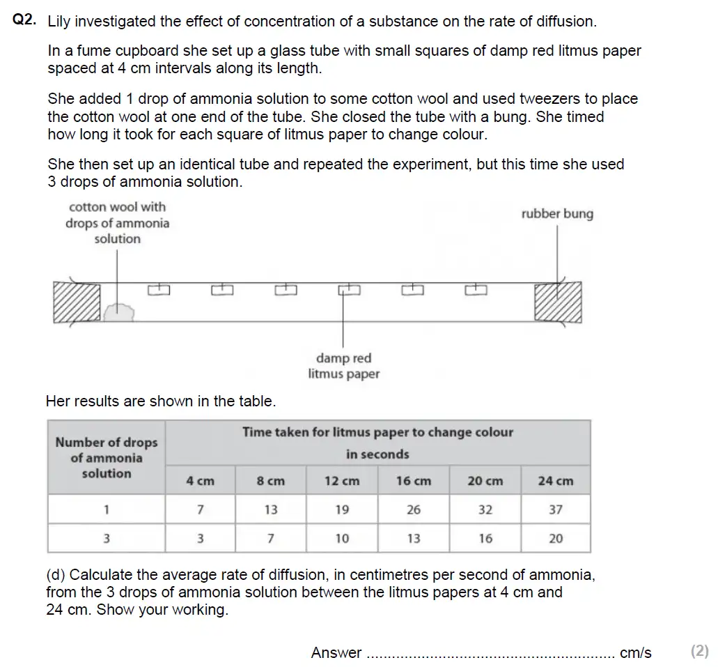Question 6 - Glenalmond College - 13 Plus Biology Scholarship Exam Paper 2018