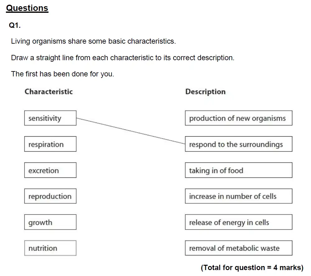 Question 1 - Glenalmond College - 13 Plus Biology Scholarship Exam Paper 2019