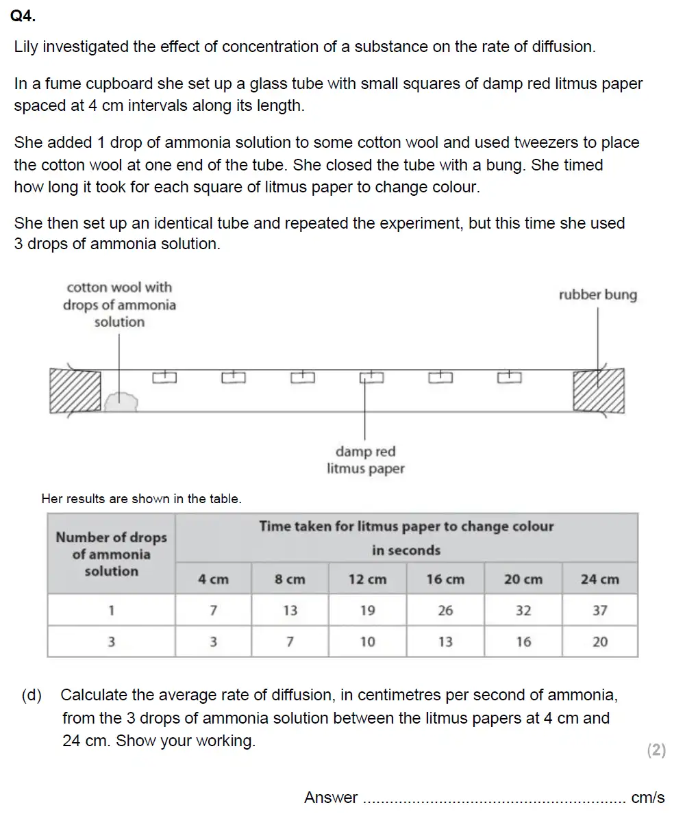 Question 9 - Glenalmond College - 13 Plus Biology Scholarship Exam Paper 2019