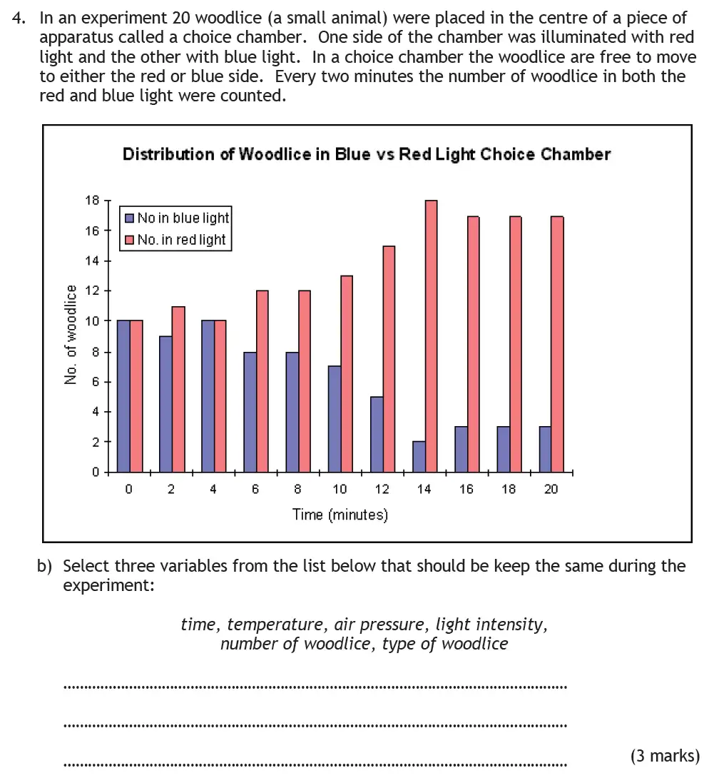 Question 7 - Habs School - 13 Plus Biology Entrance Exam Paper 2016