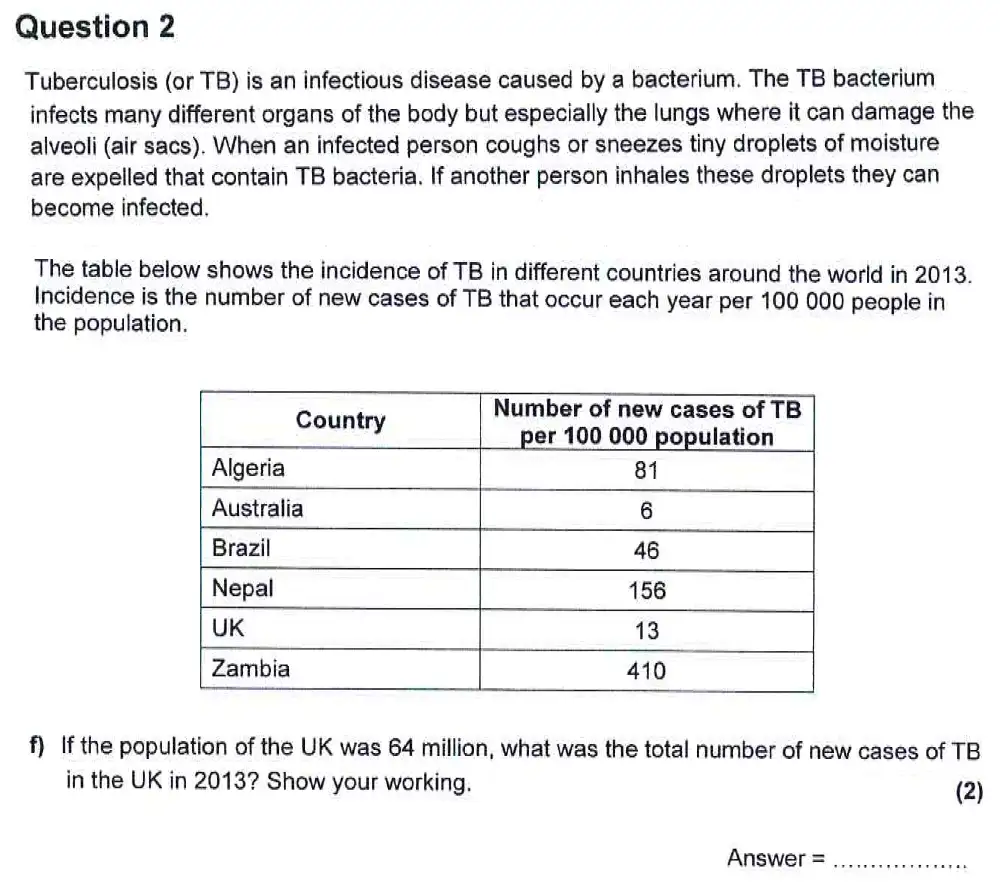 Question 11 - Harrow School - 13 Plus Biology Scholarship Sample Paper 2 - 2015