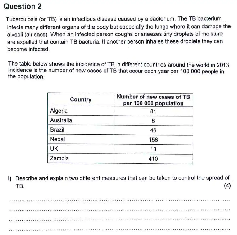 Question 14 - Harrow School - 13 Plus Biology Scholarship Sample Paper 2 - 2015