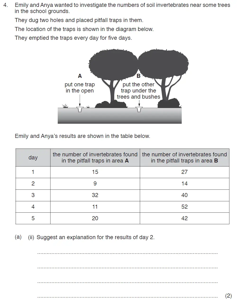 Question 10 - ISEB Level 2 - 13 Plus Biology Exam Paper 2017