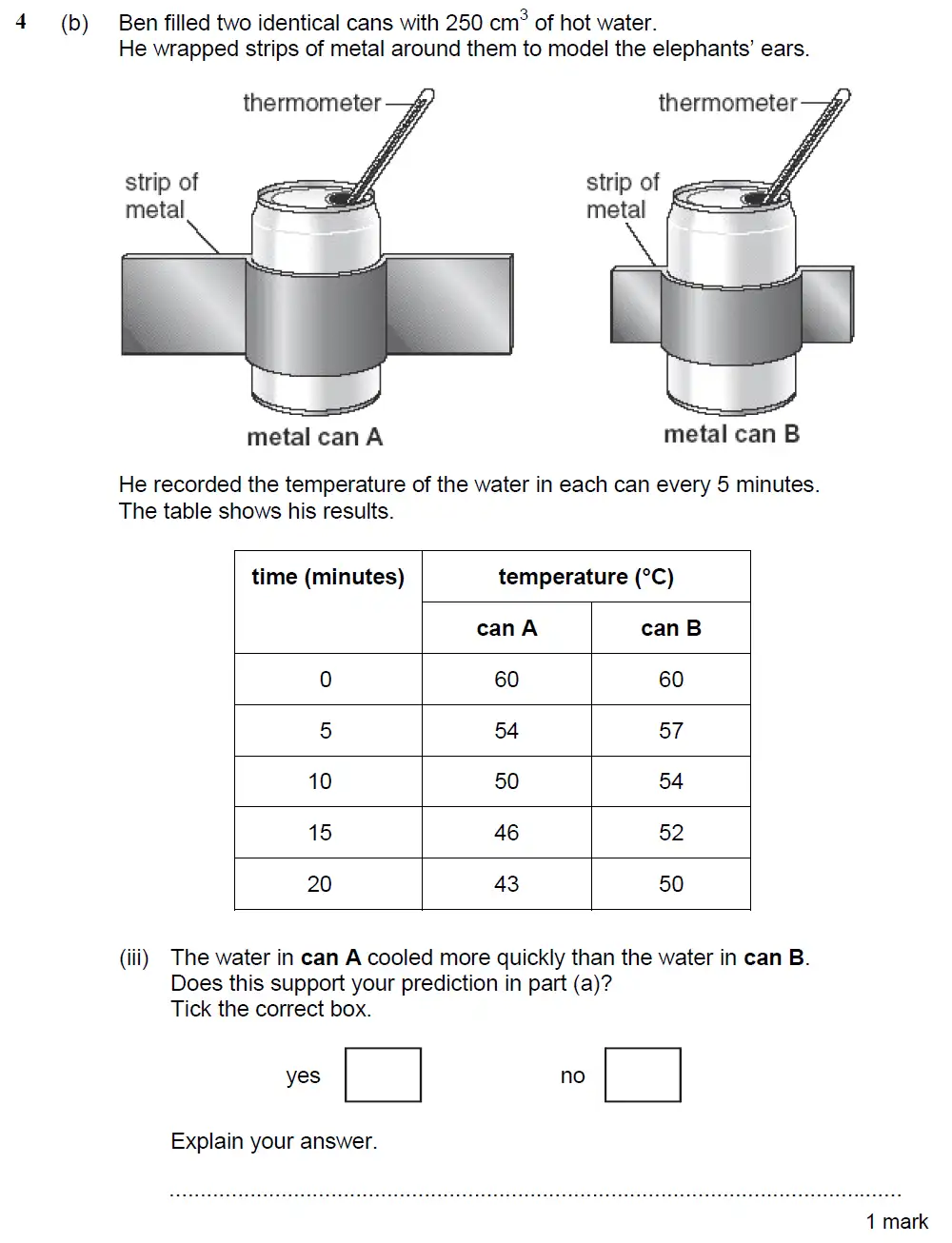 Question 12 - Kings College School - 13 Plus Biology Sample Paper