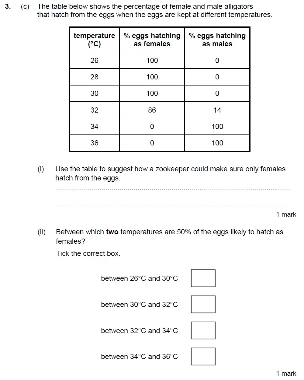 Question 8 - Kings College School - 13 Plus Biology Sample Paper